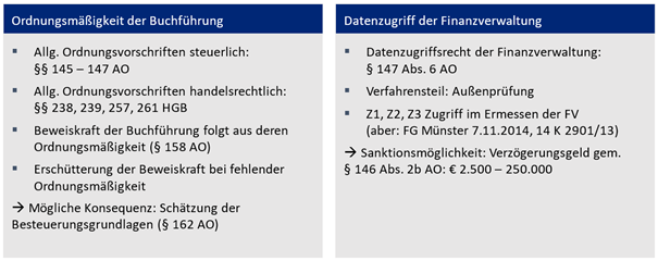 Zusammenfassung unterschiedlicher Regelungsbereiche